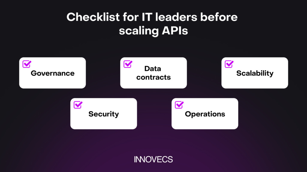 Checklist for IT leaders before scaling APIs